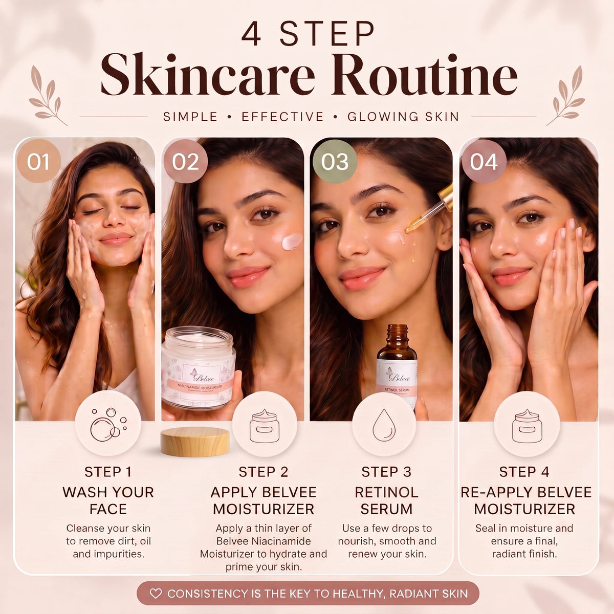 Retinol Renewal Serum + 100% Free Niacinamide Moisturizer