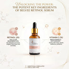 Retinol Renewal Serum + 100% Free Niacinamide Moisturizer