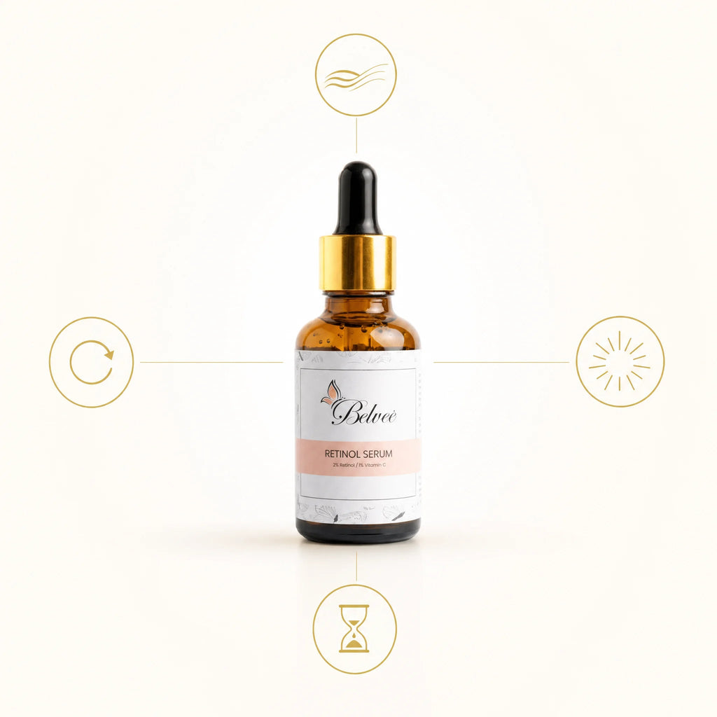 Retinol Renewal Serum + 100% Free Niacinamide Moisturizer - Belvee