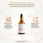 Retinol Renewal Serum + 100% Free Niacinamide Moisturizer - Belvee