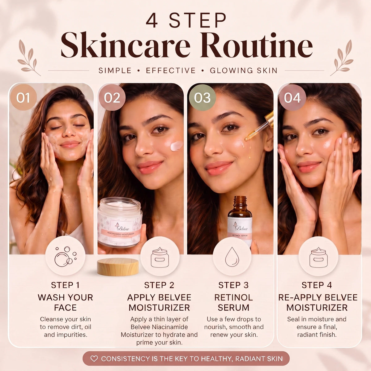 Retinol Renewal Serum + 100% Free Niacinamide Moisturizer - Belvee